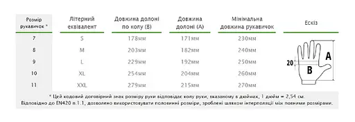 Рукавички захисні Bradas POWER FULL латекс розмір 10 RWPF10 - фото 2