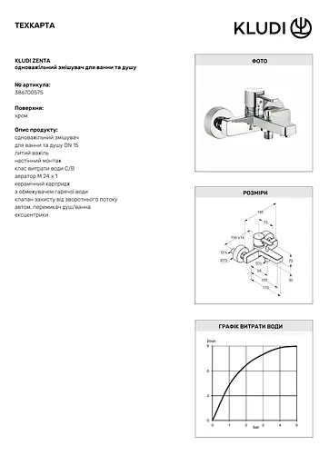 Смеситель для ванны Kludi Zenta 386700575 - фото 3