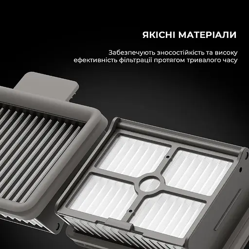 Фільтр для пилососа Dreame H11, H11 MAX, H12, H11 Core, H12 Core - фото 5