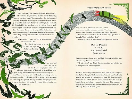 Harry Potter and the Philosopher’s Stone - фото 4