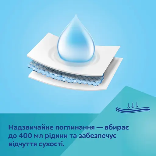 Дихаючі та ультрапоглинаючі одноразові трусики Canpol babies з післяпологовою прокладкою 2в1 L/XL (78/012) - фото 5