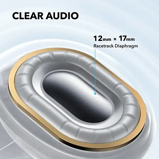 Гарнитура Anker SoundCore C40i Dark Gray (7101820) - фото 3
