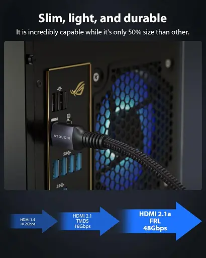 Кабели 8K HDMI 2.1 (2 Упаковки) для Playstation 5/PS5 Xbox Series X-48GBPS HBR3 High Speed - фото 6