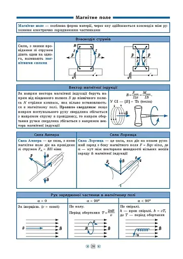 Довідник у таблицях. Фізика. 7–11 класи - фото 5