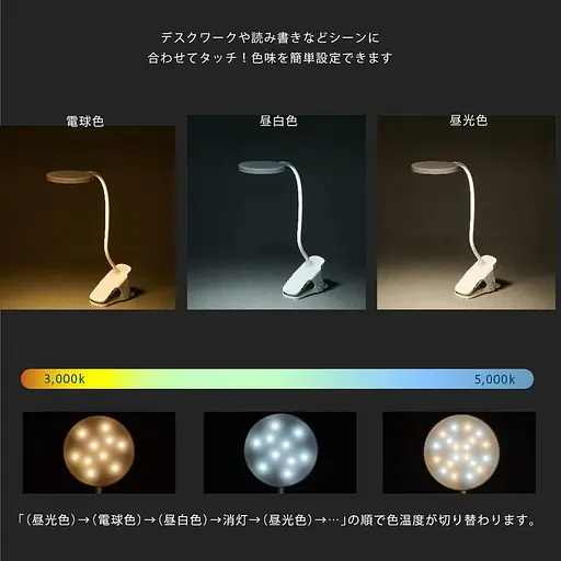 Светильник с зажимом встроенная батарея портативный - фото 5