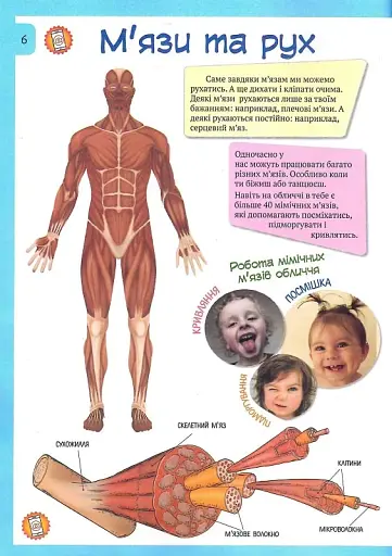 3D Книга "Тіло людини" з доповненою реальністю - фото 6