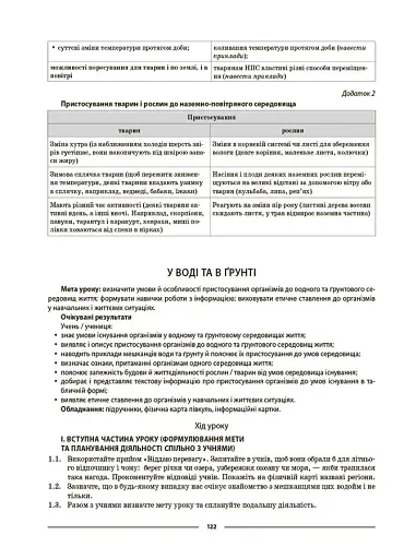 Матеріали до уроків. Пізнаємо природу. 5 клас - фото 8