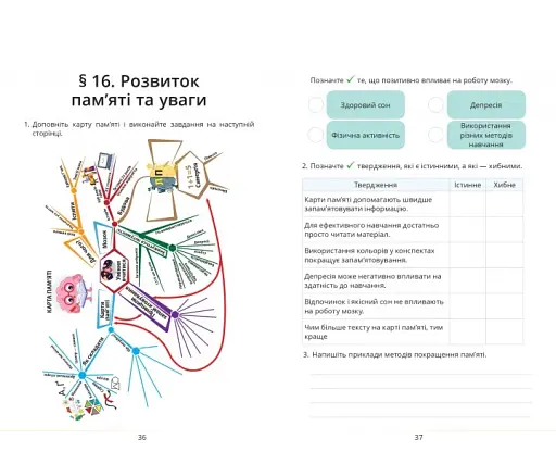 Здоров’я, безпека та добробут. 8 клас. Зошит-практикум - фото 5