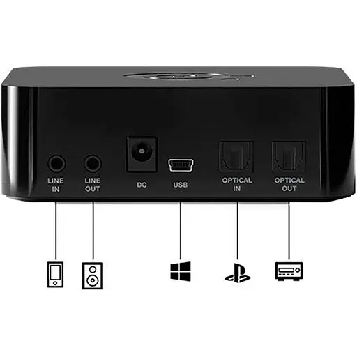 Ігрові навушники SteelSeries Arctis Pro Wireless Black (61473) [64414] - фото 6