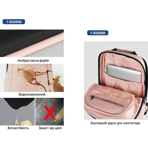 Рюкзак міський Tigernu T-B3090B 24л для ноутбука 15.6" Pink (17048) - фото 3