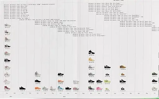 Nike. ICONS (Something's Off) - фото 7