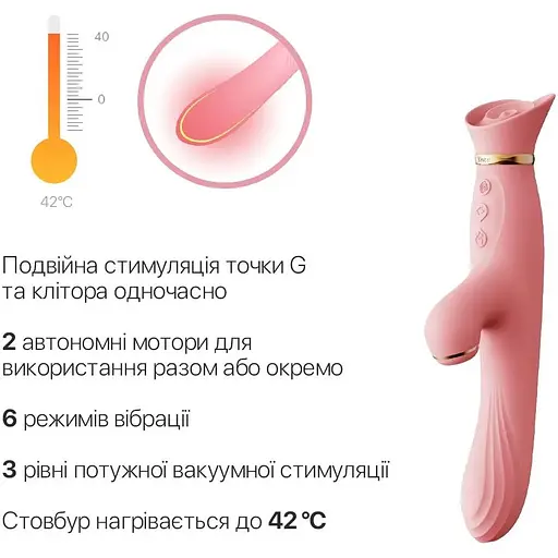 Вібратор з підігрівом та вакуумною стимуляцією клітора Zalo - ROSE Vibrator Strawberry Pink - фото 4