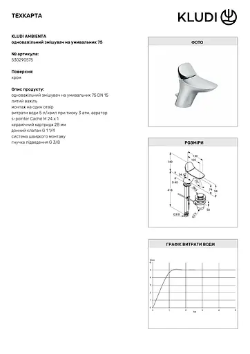 Смеситель для умывальника Kludi Ambienta 530290575 - фото 3