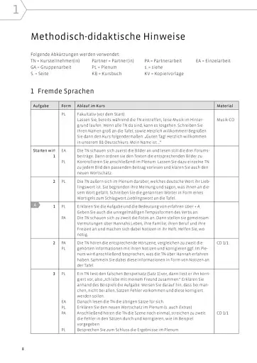 Starten wir! B1 Lehrerhandbuch - фото 7