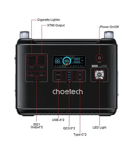 Зарядна станція портативна Choetech BS006 2000Wh 2000W - фото 5
