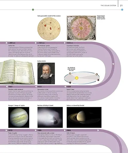 The Planets - фото 13