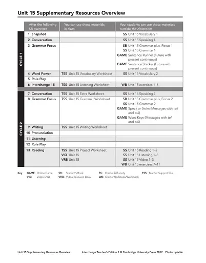 Interchange (5th Edition) 1. Teacher's Edition with Complete Assessment Program - фото 2