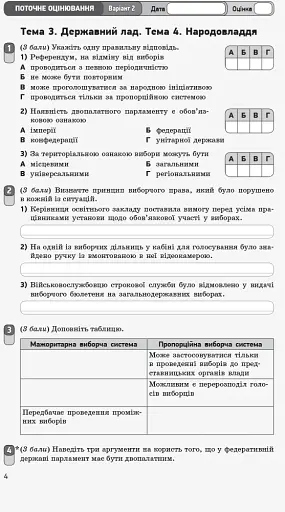 Контроль навчальних досягнень. Правознавство 10 клас. Профільний рівень - фото 5