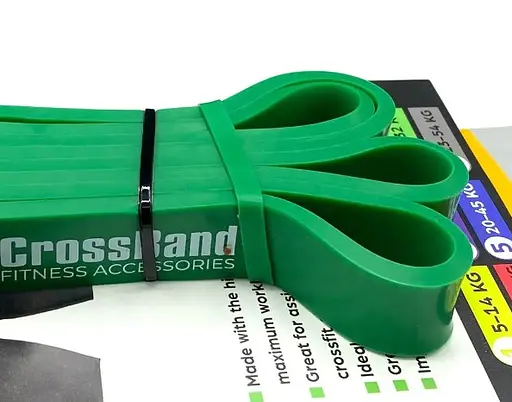 Еспандер-петля PowerPlay 4115 Power Band (гумка для фітнесу і кроссфіту) Зелена (16-32kg) (PP_4115_Green_(16-32kg)) - фото 6