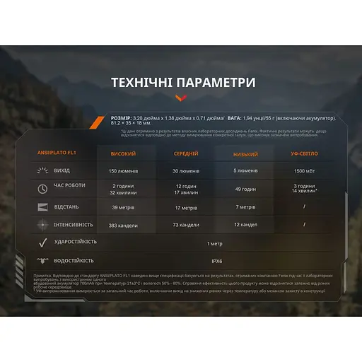 Фонарь ручной Fenix ​​SW05R-UV LED черный - фото 21