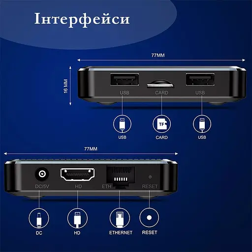 Смарт ТВ приставка X98Q 2/16 Гб Smart TV Box Android 11 - фото 5