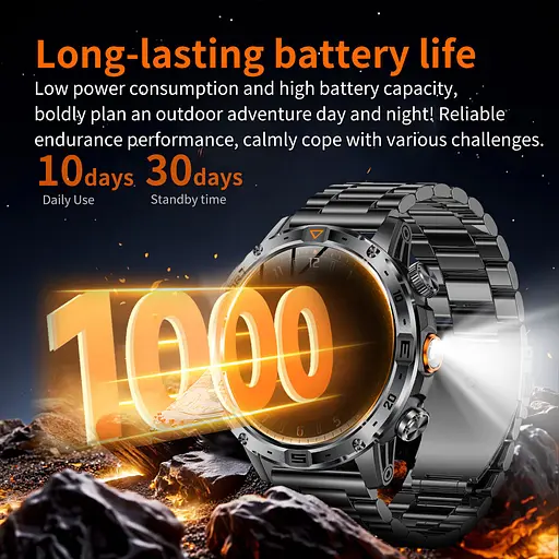 Часы Smart Fire Steel с компасом, 2 ремешка - фото 6