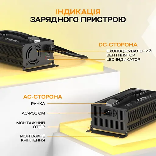 Зарядний пристрій для акумуляторних батарей LiFePO4 29.2V/20A Power Queen P24V20A-BCHA-MINI-X (44-00530) - фото 2