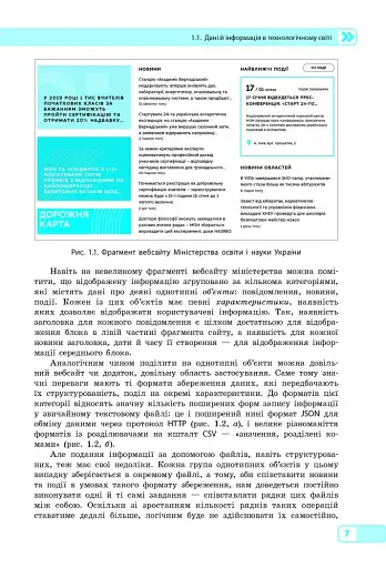 Інформатика. 10-11 клас. Бази даних. Вибірковий модуль. Рівень стандарту - фото 3