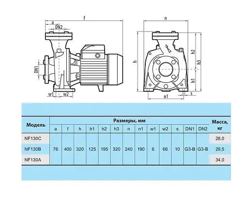 Відцентровий насос NPO NF 130C - фото 3