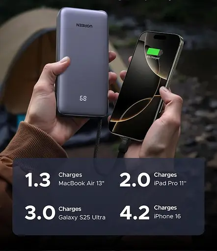 Повербанк Ugreen PB536, 45W чорний 20000 mAh - фото 10