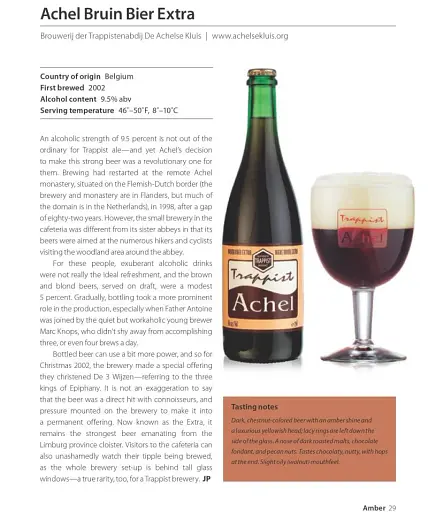 1001 Beers: You Must Try Before You Die - фото 12