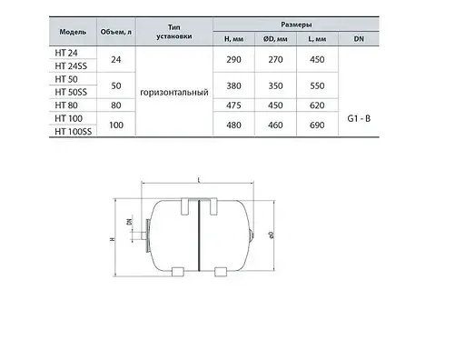 Гидроаккумулятор NPO HT 100 - фото 2