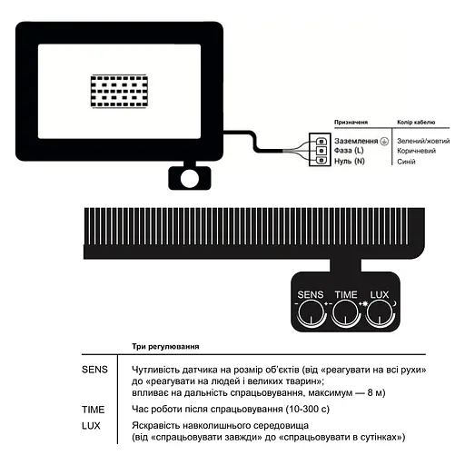 Прожектор EVROLIGHT FM-01D-10 10W 6400К - фото 6
