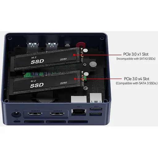 Неттоп Beelink Mini S13 16GB/1TB (9B.EU4190833K10) - фото 7