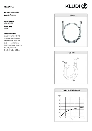 Шланг для душа 160 см Kludi Supara Flex 6107205-00 - фото 3