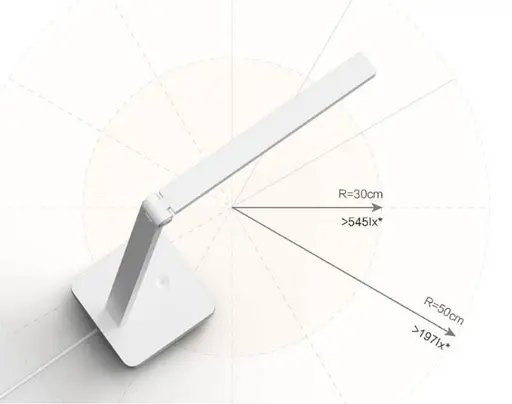 Настільна лампа Xiaomi Mijia Lite Intelligent LED Table Lamp (MUE4128CN) (53545) - фото 7
