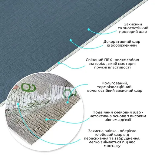 Самоклеящаяся виниловая плитка в рулоне 600х3000х2мм Серо-синее полотно Мат SW-00002035 - фото 2