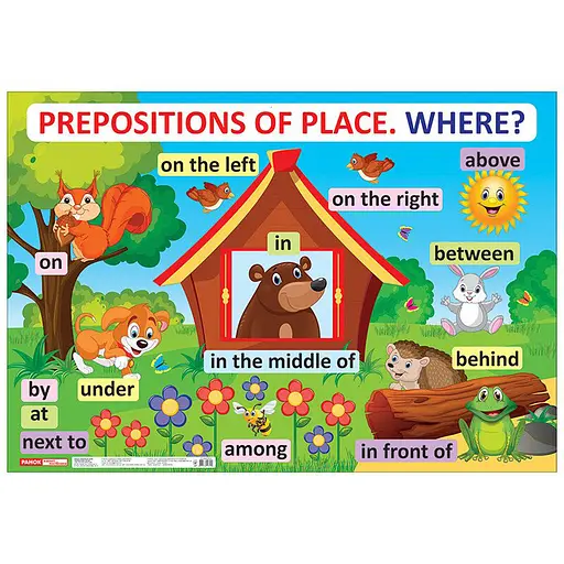 Учебный плакат Английский язык Предлоги места Ранок 15104151 формат 61 х 88 см - фото 1