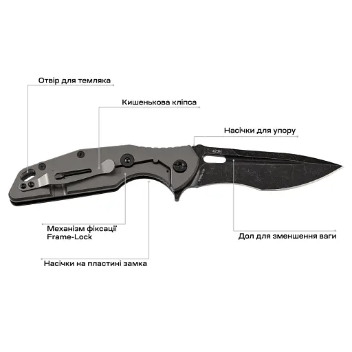 Нож Skif Defender II BSW Black - фото 8