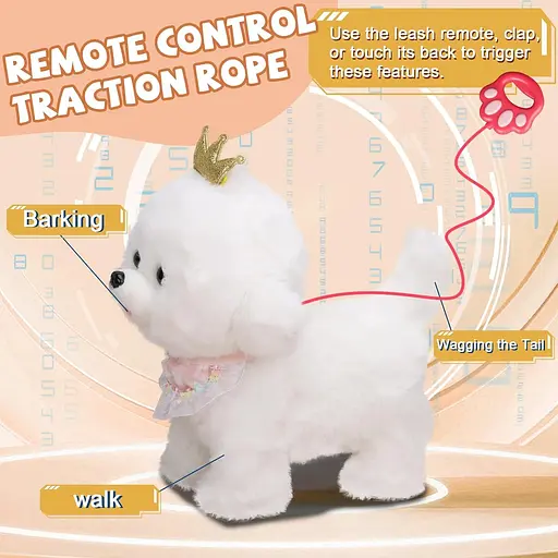 Інтерактивна м'яка іграшка AiDA Princess Dog (AD933-191E) - фото 2