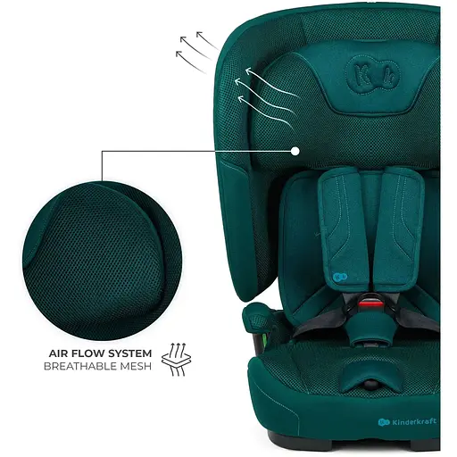 Автокрісло Kinderkraft Fix2Go i-Size Green (KCFI2GO0GRE0000) - фото 12