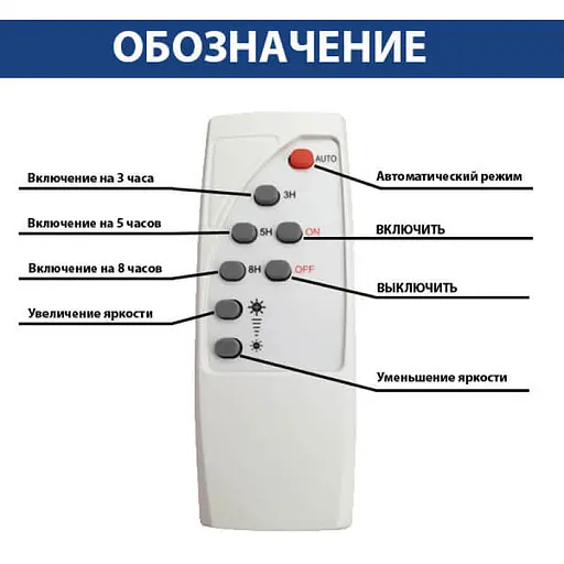 Прожектор Horoz Electric Laguna-50 50W светодиодный, уличный с солнечной панелью 6400K черный - фото 7
