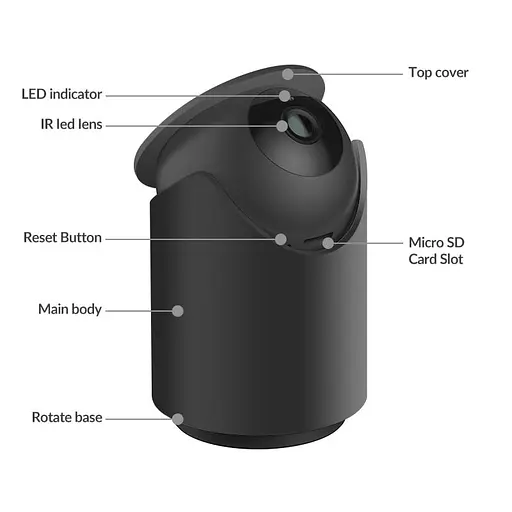 IP-камера Xiaomi Yi Dome Camera U Pro 2K PTZ YHS.6020 - фото 2