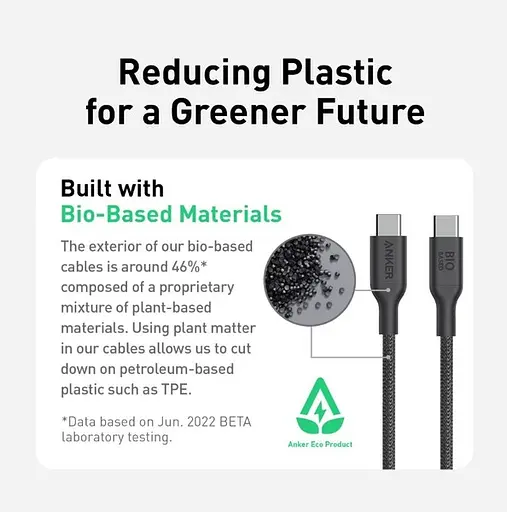 Кабель Anker 544 USB-C to USB-C - 1.8m 140W Bio-Nylon Black (7030800) - фото 5