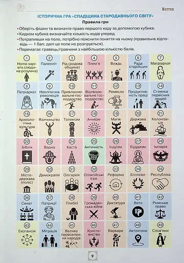 Всесвітня Історія. 7 клас. Підручник - фото 4