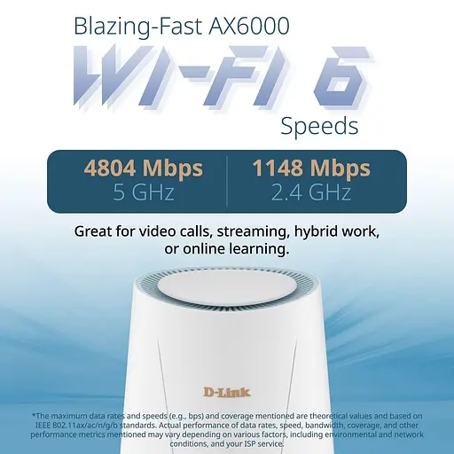 Роутер D-Link DBR-560 AX6000 (DBR-560) - фото 9