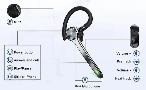 Беспроводная Bluetooth гарнитура G7 с шумоподавлением и зарядный кейсом Гарнитура для офиса и водителей - фото 7
