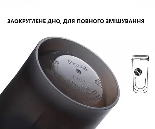 Шейкер спортивний BlenderBottle Pro45 1270 мл Black (Pro45_Black) - фото 7
