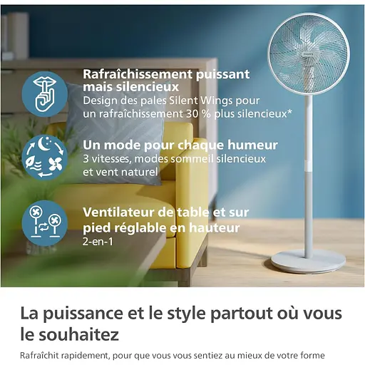 Вентилятор Philips Series 2000 напольный 40 см 48 Вт белый (CX2550/00) - фото 8