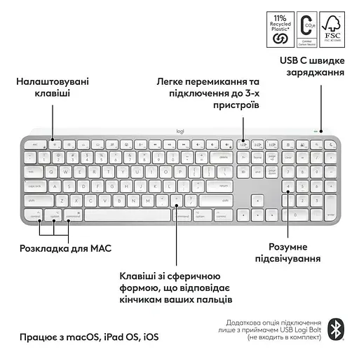Клавіатура Logitech MX Keys S for Mac Wireless Pale Grey (920-011638) - фото 7